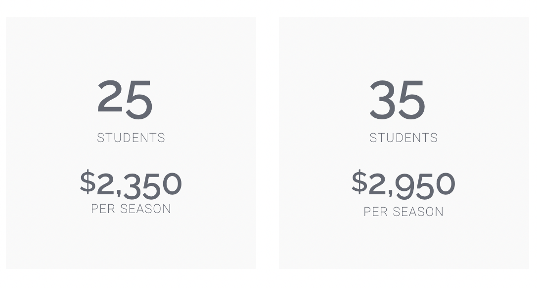 New 25 and 35 Student Subscription Tiers